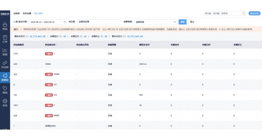 果蔬鲜生怎么样