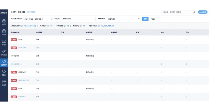 果蔬配送系统