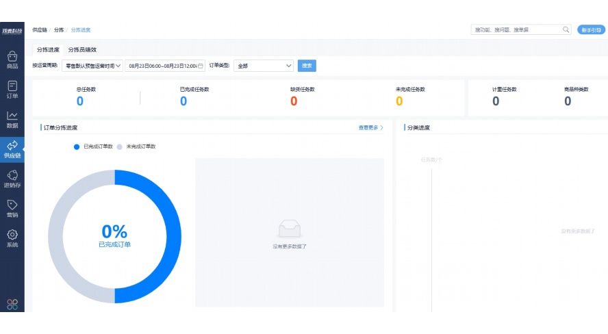 物流配送管理系统数据流图
