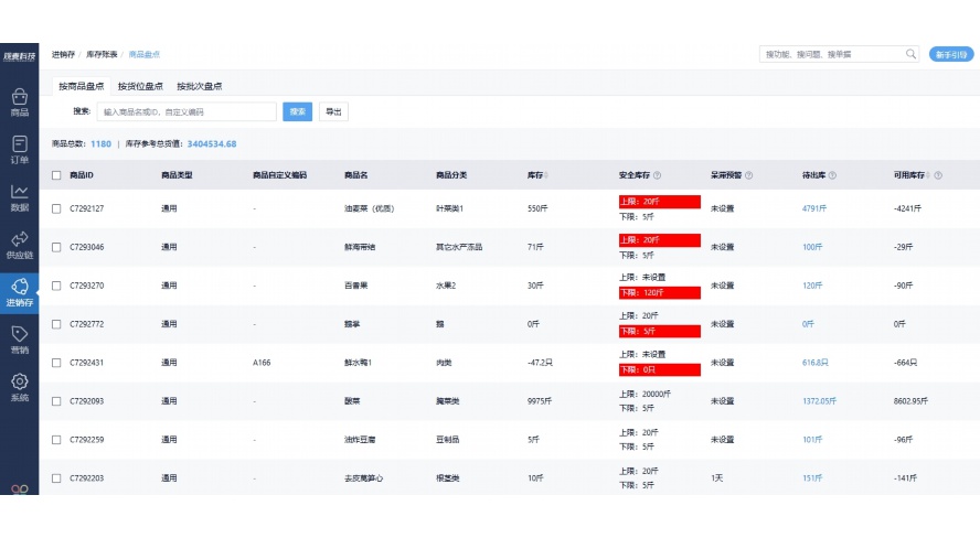 物流配送管理系统的结构图