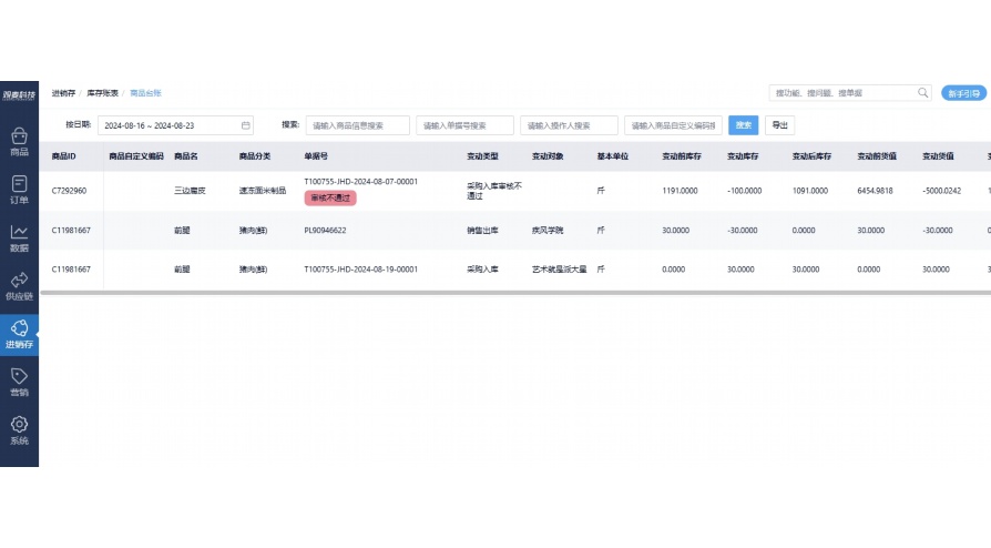 茅台RFID防伪溯源系统