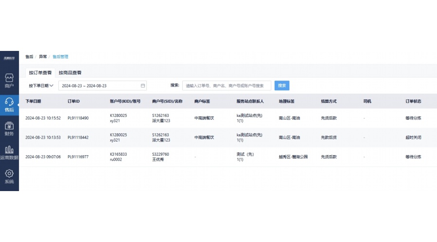 自动化中央厨房设备
