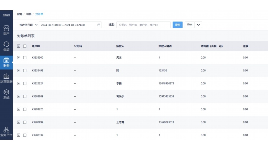 智慧厨房管理系统