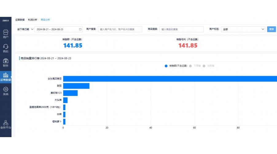 订单配送流程图