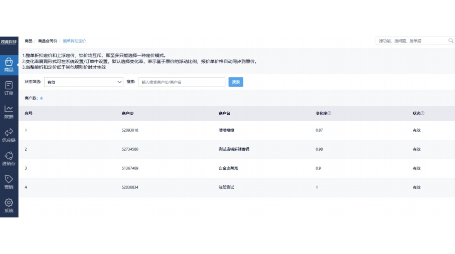 食品进销存软件排行榜