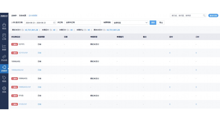 蔬菜供应链结构图