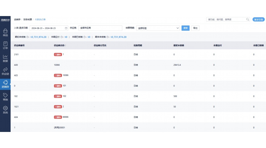 蔬菜供应采购网