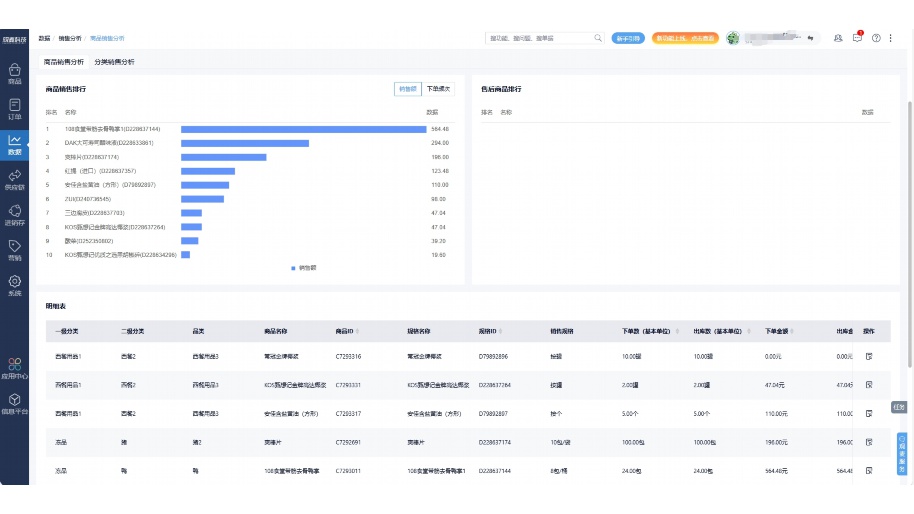 宁波生鲜批发市场地址