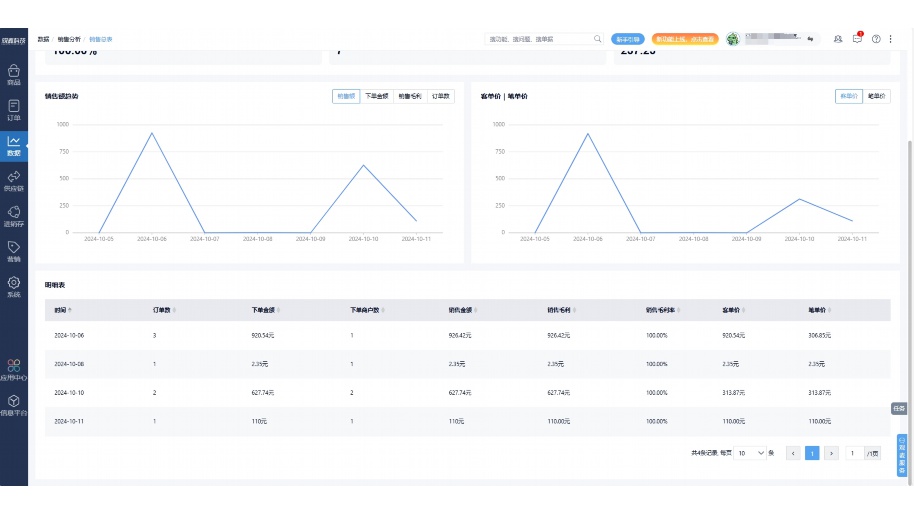 宁波食品供应链