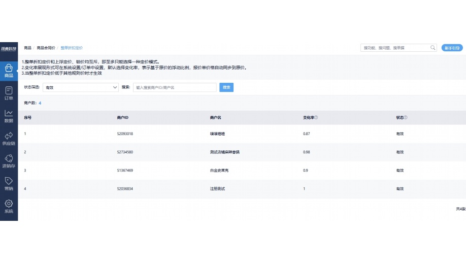生鲜供应链流程图
