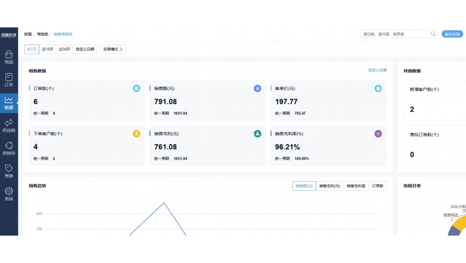 生鲜供应链管理系统功能有哪些