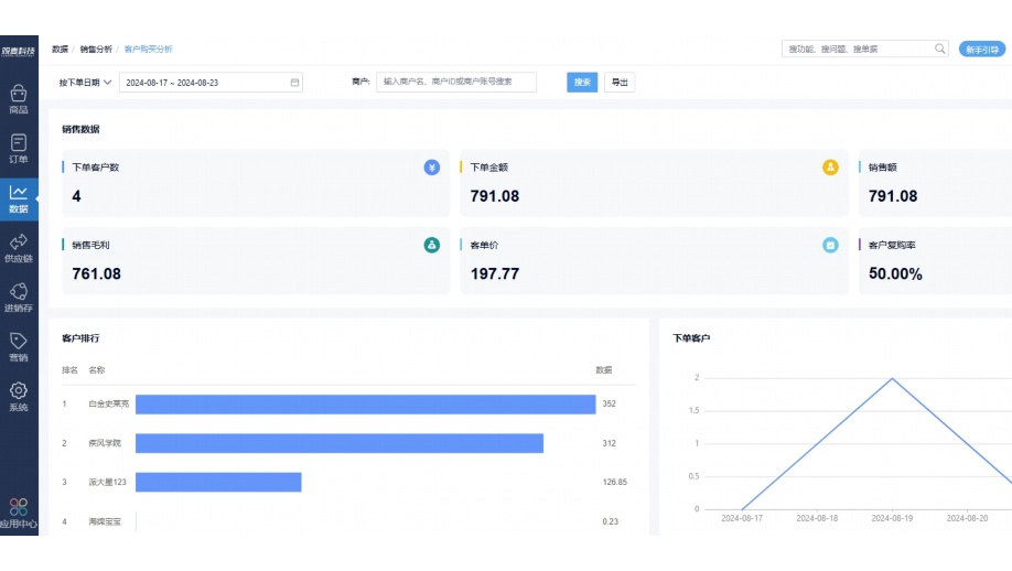 生鲜供应链管理系统功能包括
