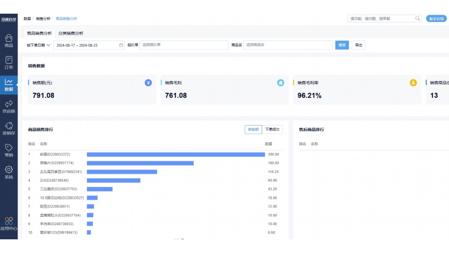 生鲜供应链管理软件