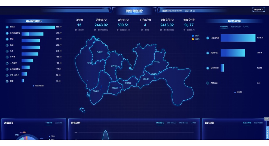 水果批发送货上门app