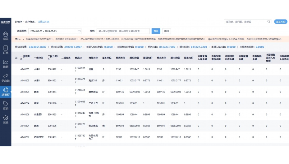生鲜erp解决方案