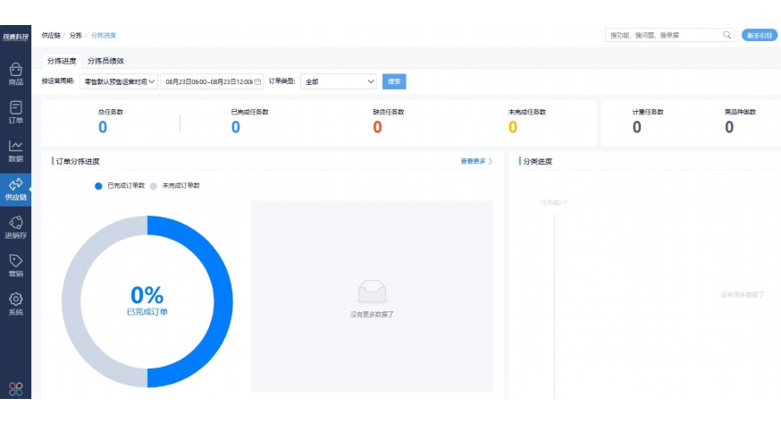 学校食材配送需要什么资质
