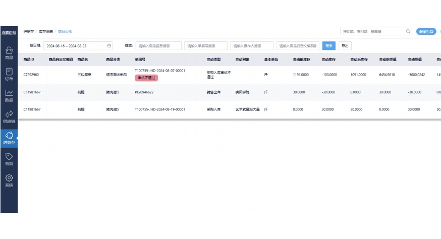 学校食品配送要具备哪些条件