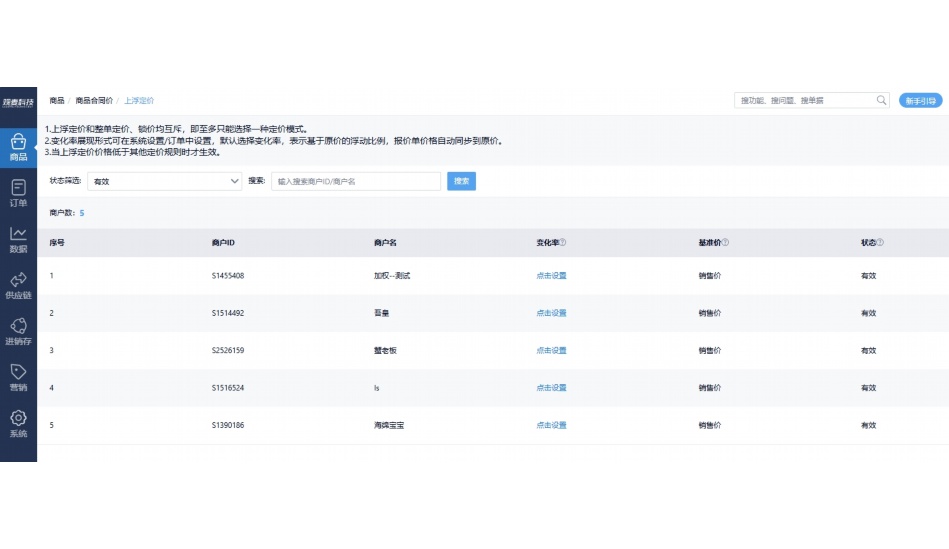 生鲜供应链的发展现状