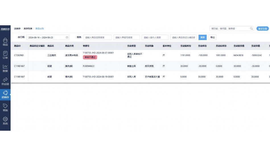 生鲜供应链流程