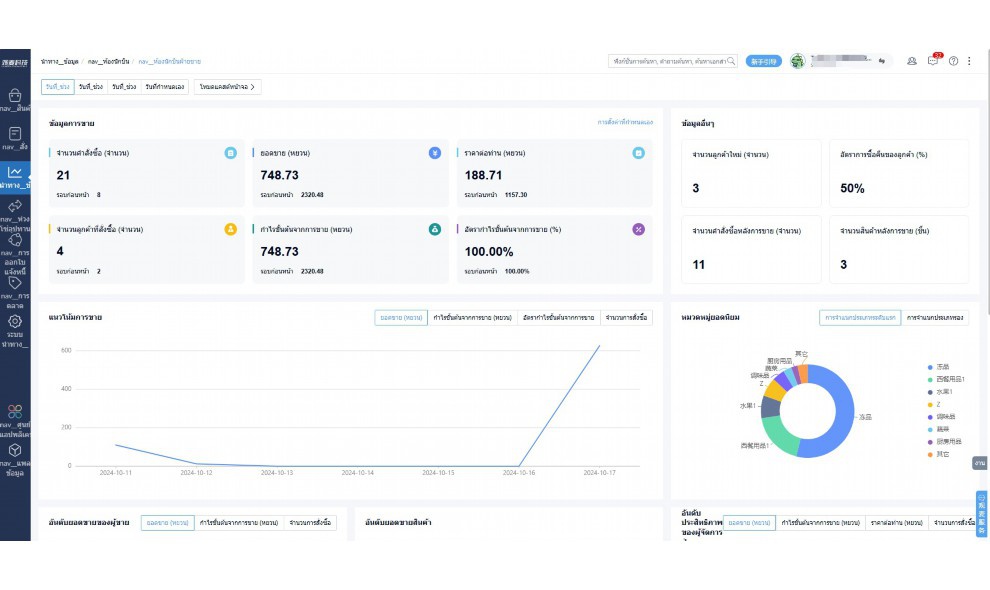 食品进货批发网有哪些