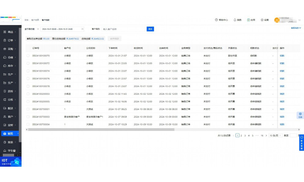 食品进出库流程