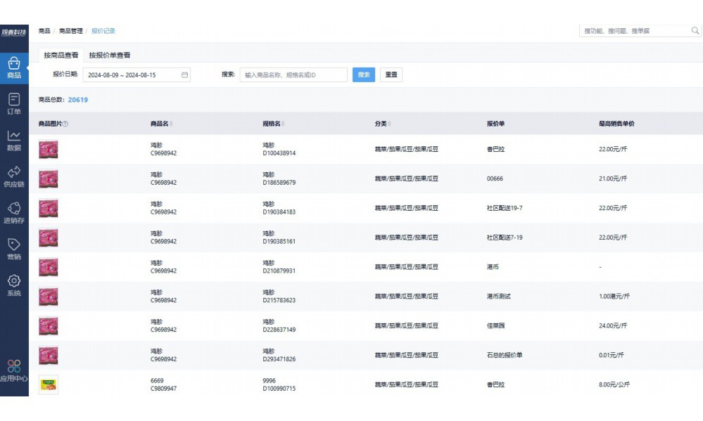 蔬菜怎么记账