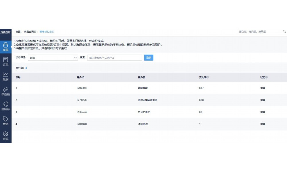 食堂进销存管理制度