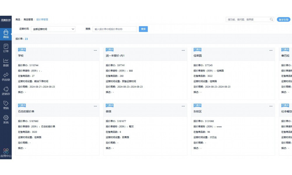 食堂进销存台账怎么写