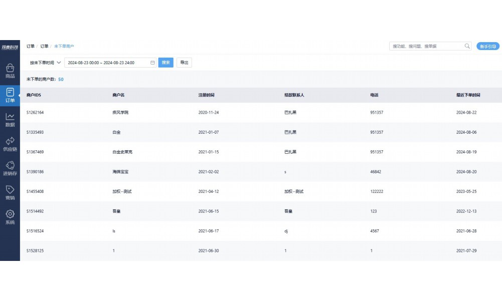 蔬菜进货明细表