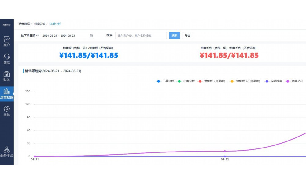 出入库详细表格