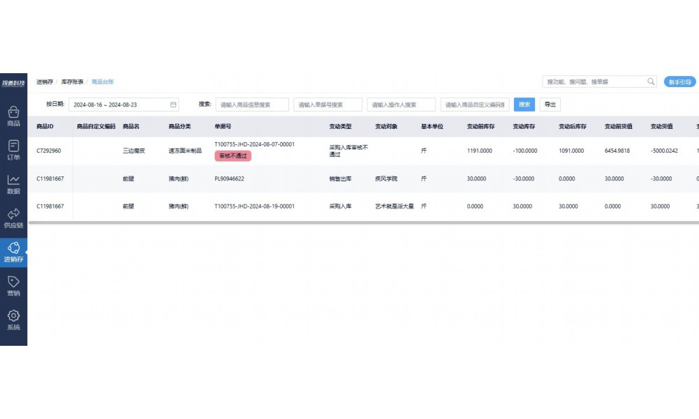 餐厅食材出入库表格