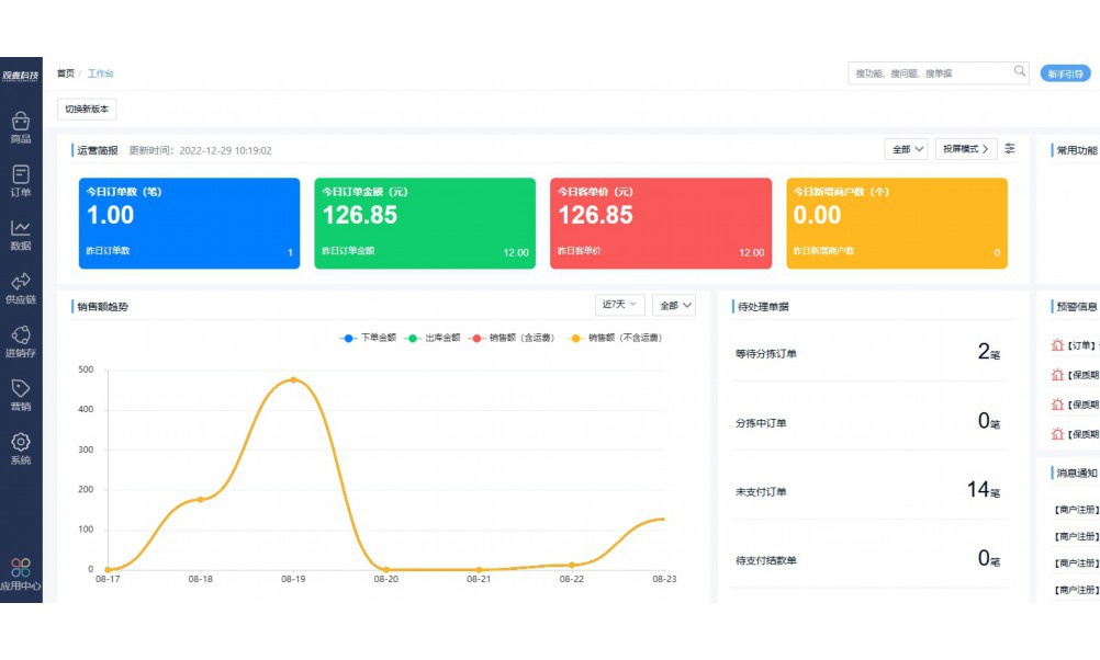 生鲜线上销售渠道有哪几种