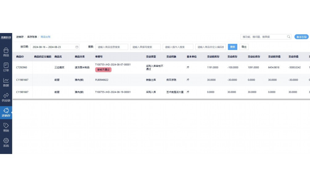 幼儿园食堂采购出入库台账