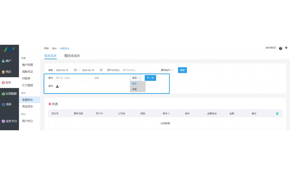 自助餐厅出入库流程图