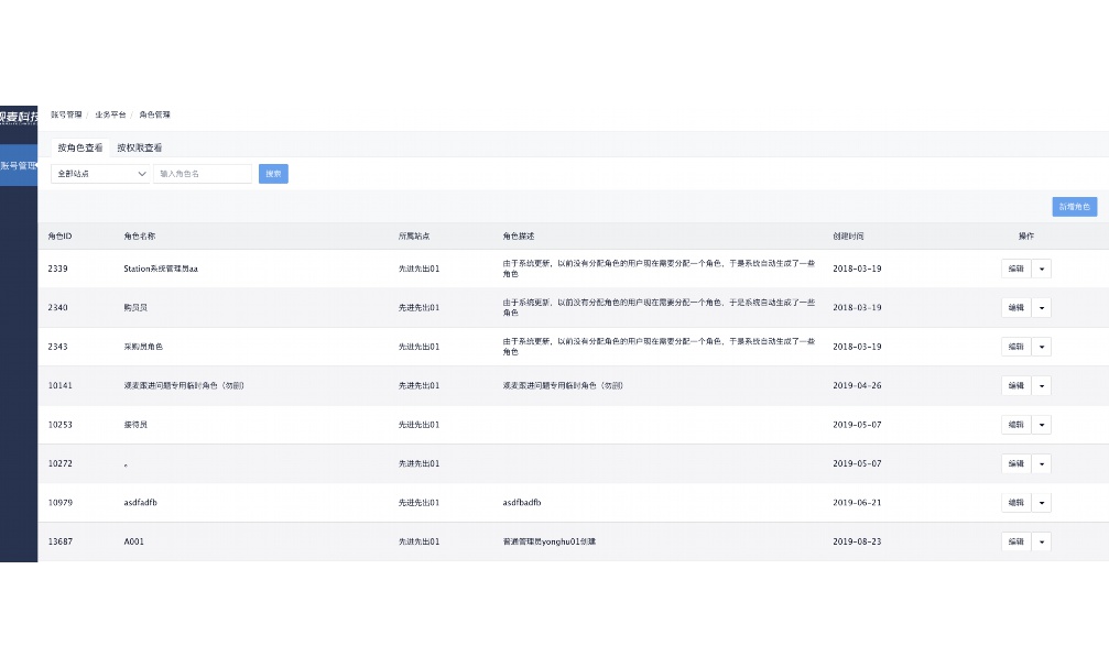 连锁餐饮店有哪些