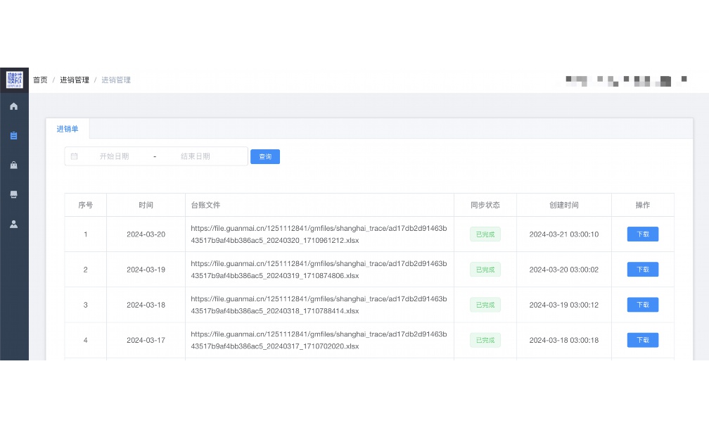 跨境电商适合什么人做