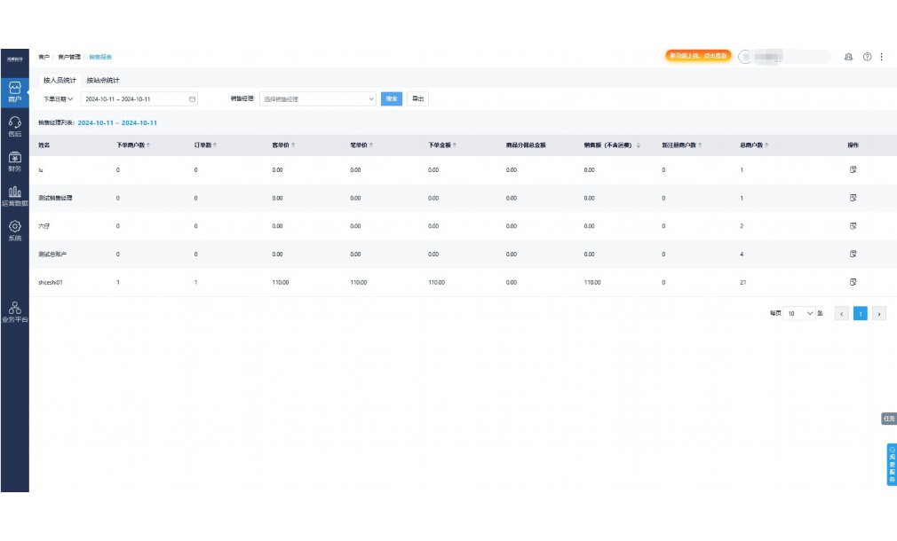 厦门餐饮公司排行榜