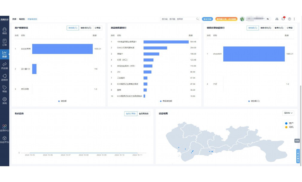 智慧餐饮供应链系统设计