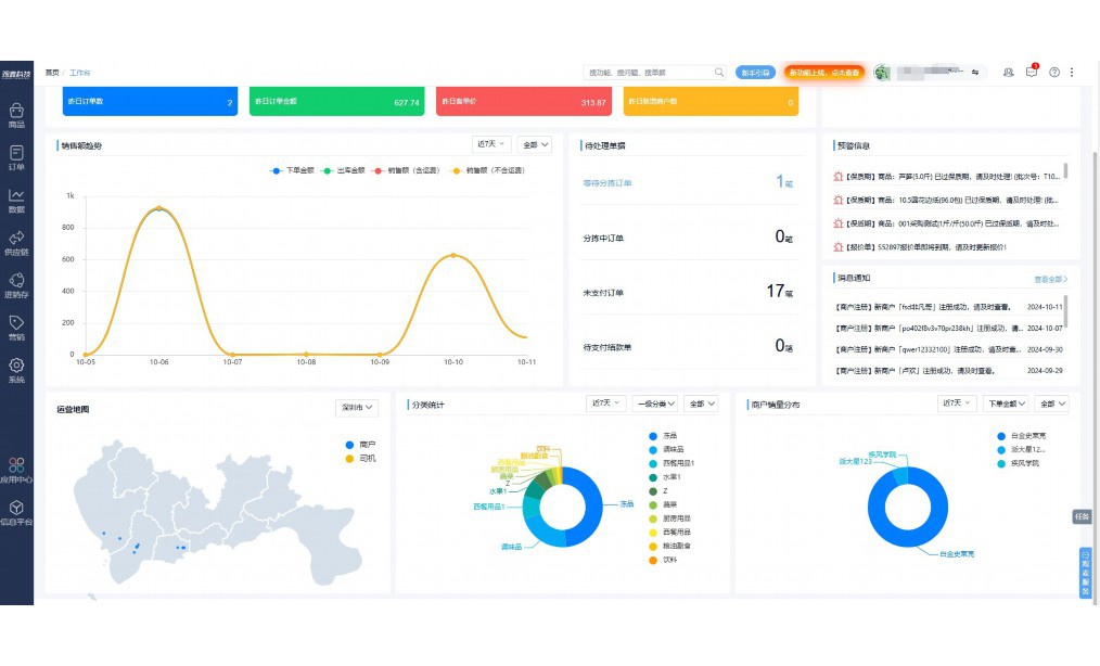 餐饮供应链管理系统图