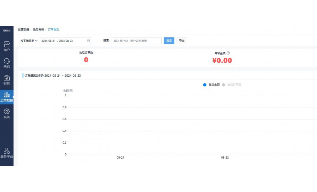 日本农产品管理系统有哪些