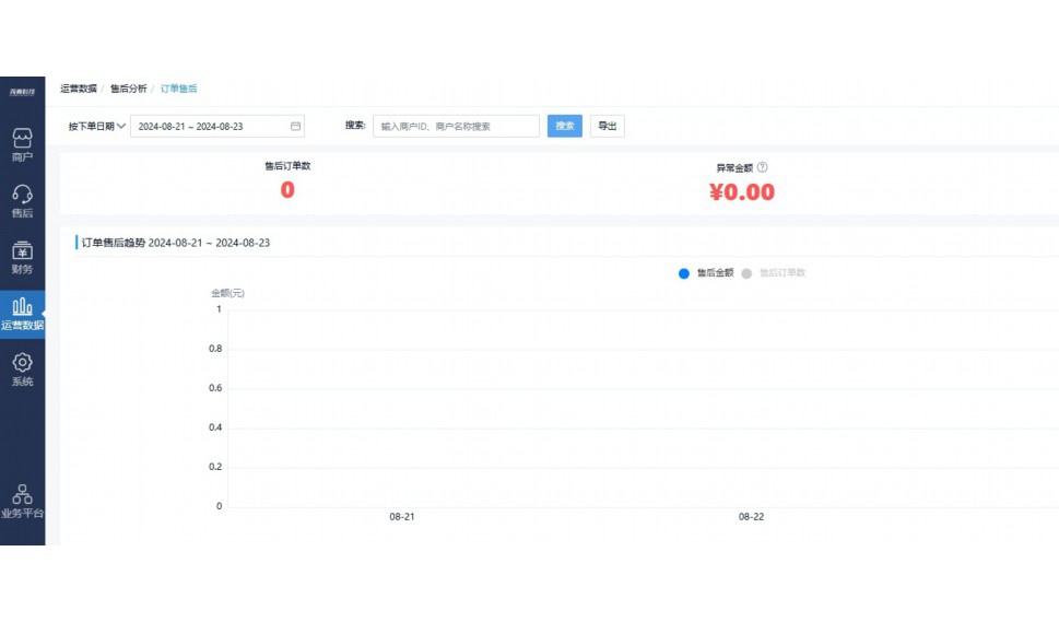 生鲜配送管理系统