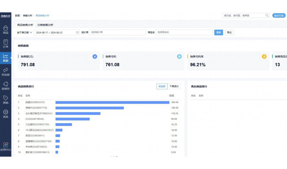 食堂进销存管理软件