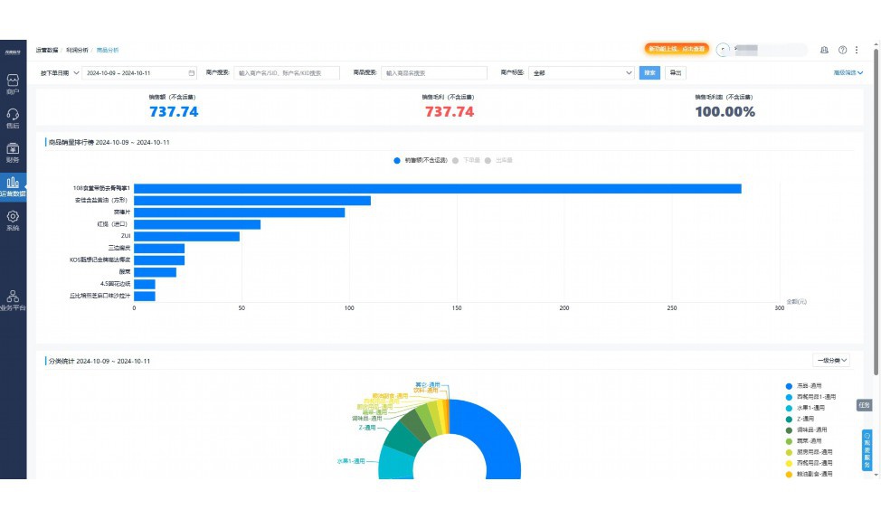 食堂出入库台账怎么记录