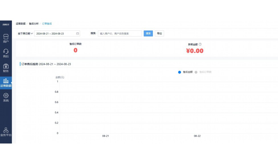 plpl软件