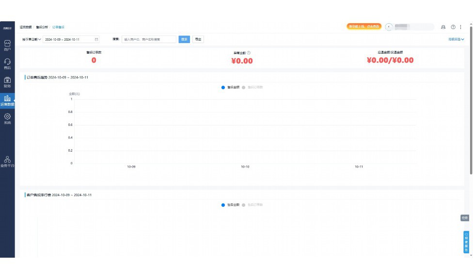 餐饮连锁配送模式