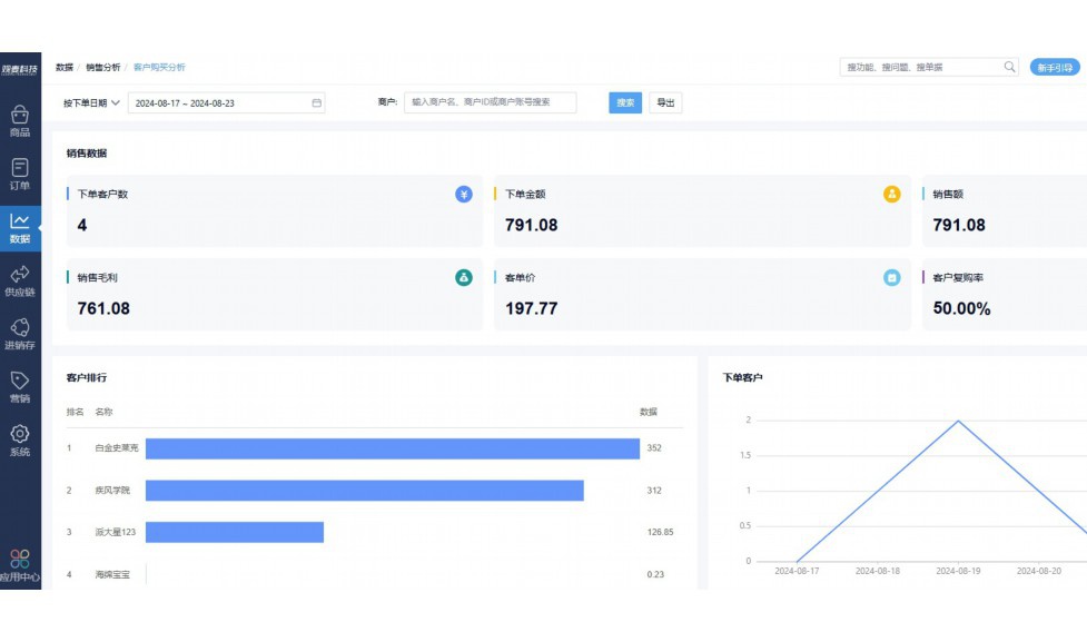 连锁餐饮企业配送系统