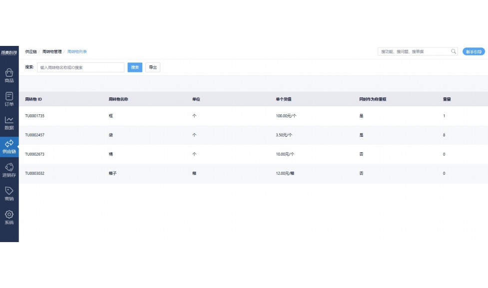 连锁餐饮物流配送流程