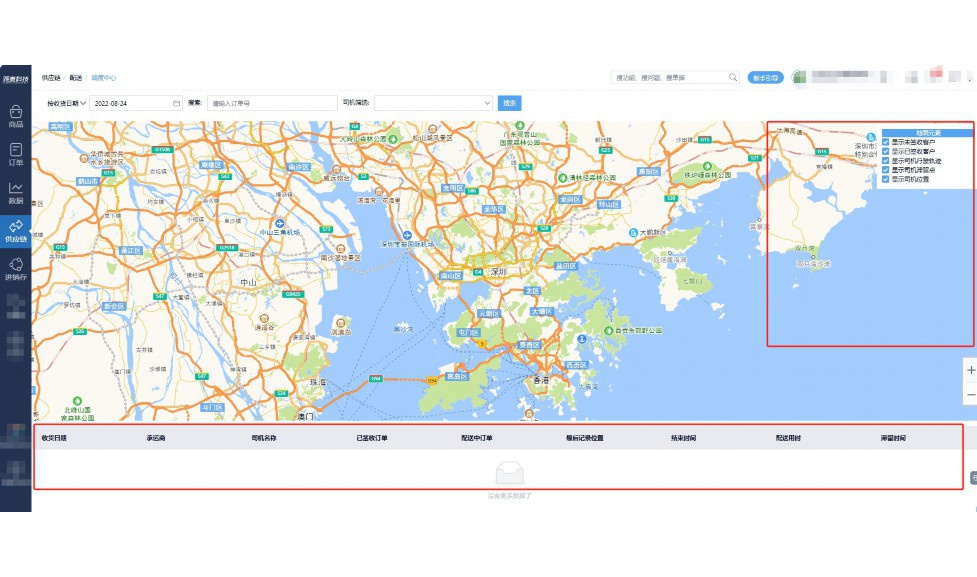 连锁餐饮物流配送系统设计