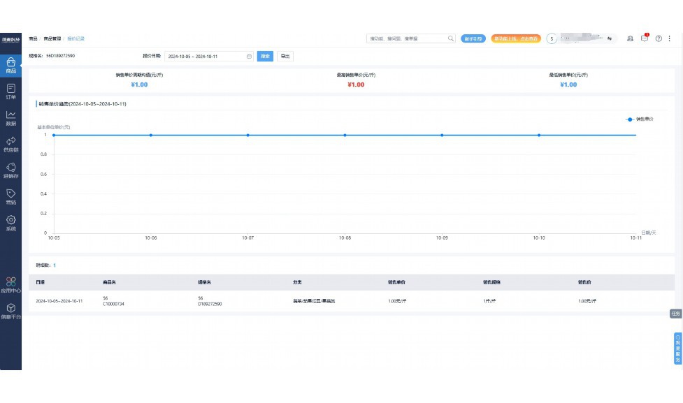 餐饮erp系统流程架构图设计