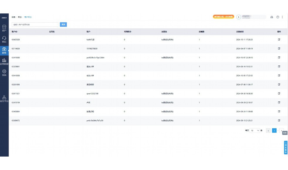 食品仓库出入库管理流程图